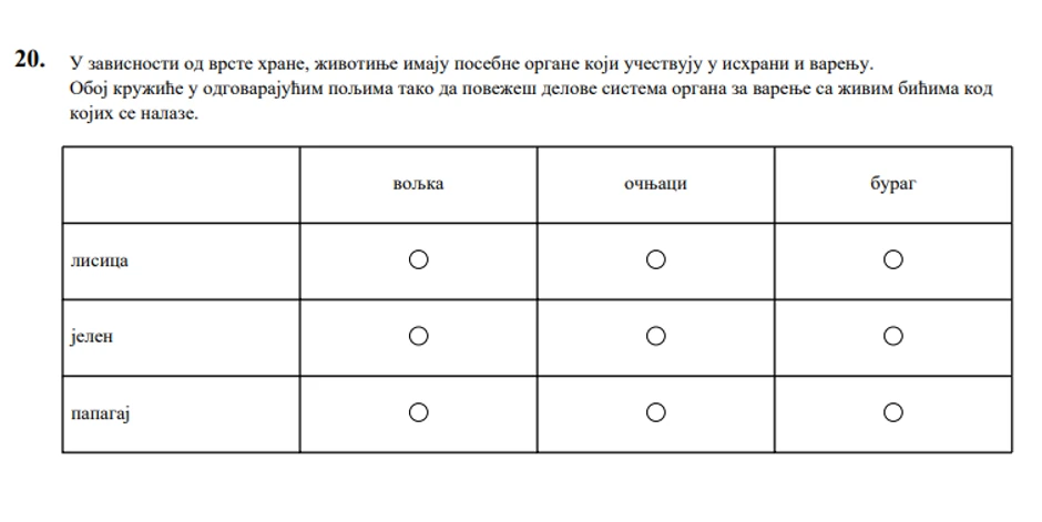 20. zadatak testa znanja izbornog predmeta (Biologija)