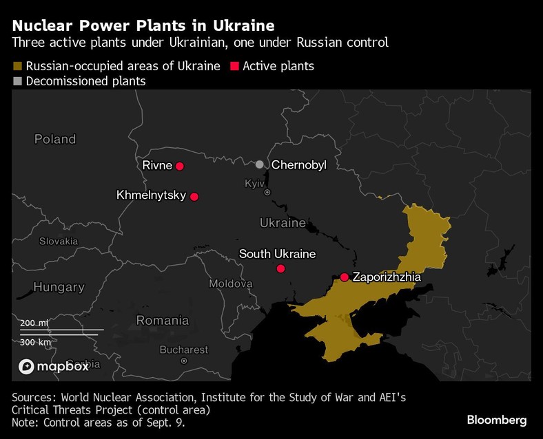 Elektrownie jądrowe na Ukrainie. Trzy czynne elektrownie pod kontrolą Ukrainy, jedna pod kontrolą Rosji