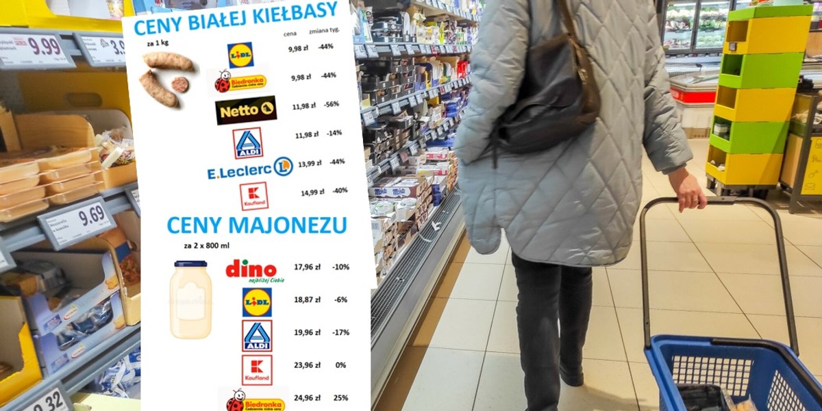 Ceny białej kiełbasy w wielu sieciach spadły w tydzień o połowę. Z majonezem było odwrotnie. Tu promocyjne oferty się pogorszyły