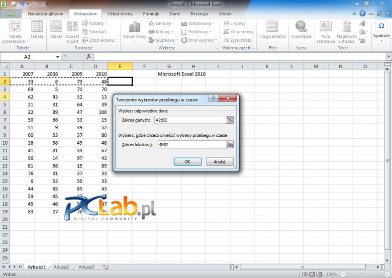 MS Excel 2010 – tworzenie wykresu przebiegu w czasie (kliknij, aby powiększyć) 