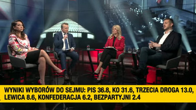 Wyniki wyborów. Kamil Dziubka: nagle okazało się, że Trzecia Droga staje się filtrem