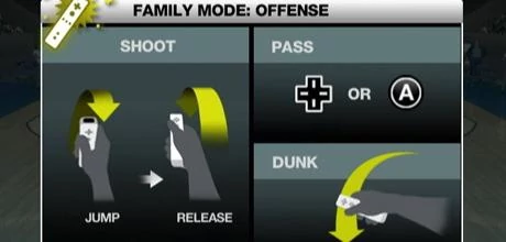 Screen z gry "NBA Live 08" wersja na Wii