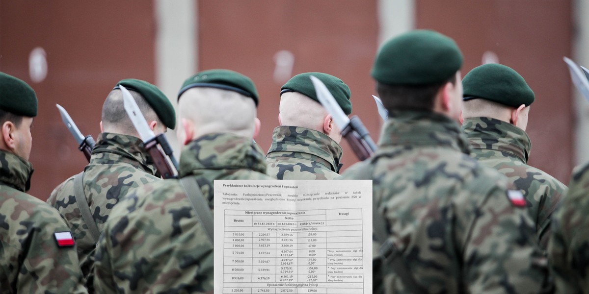 Mundurówka traci na Polskim Ładzie. Są dokładne wyliczenia!