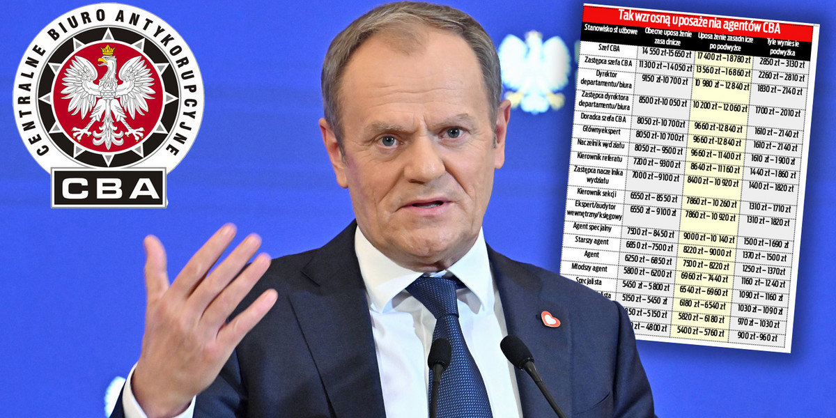 Premier Donald Tusk szykuje podwyżki dla agentów. Tak mają zmienić się wypłaty w CBA. 