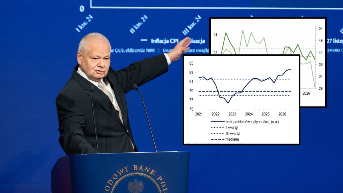Raport NBP ujawnia gospodarczy paradoks. Bieżące wyniki firm rozjeżdżają się z prognozami