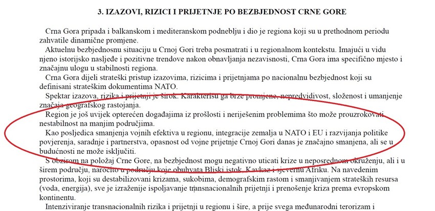 Nacionalna bezbednosna strategija Crne Gore