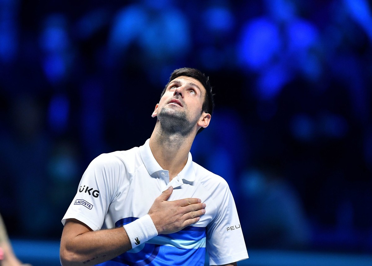 Novak Djokovic