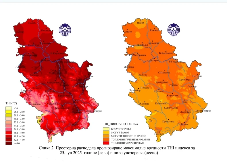 THI indeks i nivoi upozorenja