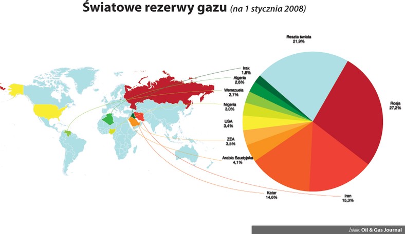 Światowe rezerwy gazu