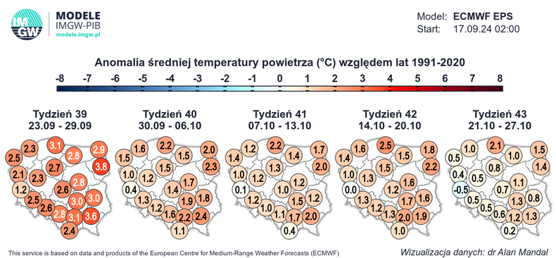 Prognoza anomalii temperatury w Polsce w kolejnych tygodniach