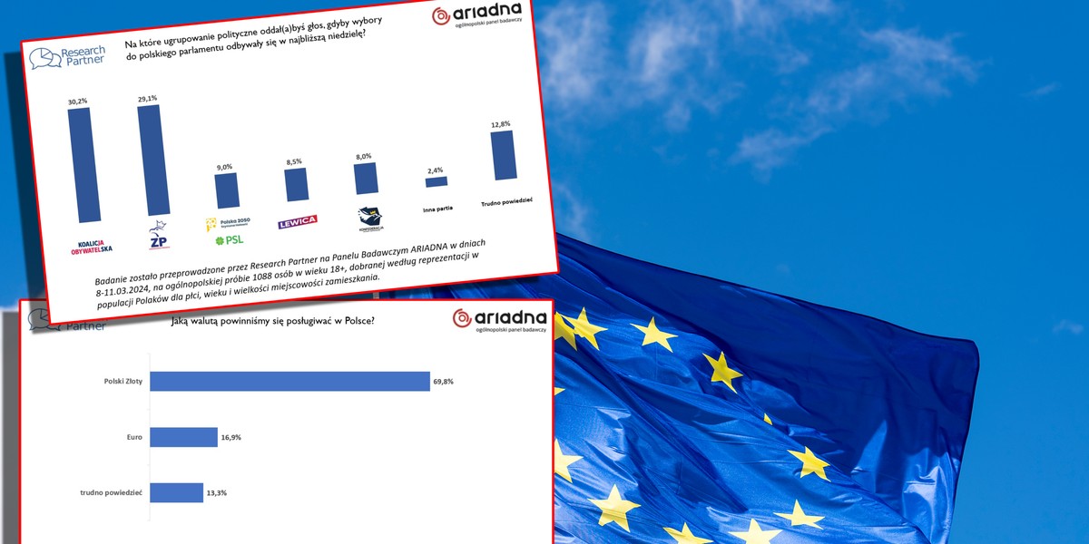 Wybory do Parlamentu Europejskiego odbędą się 9 czerwca