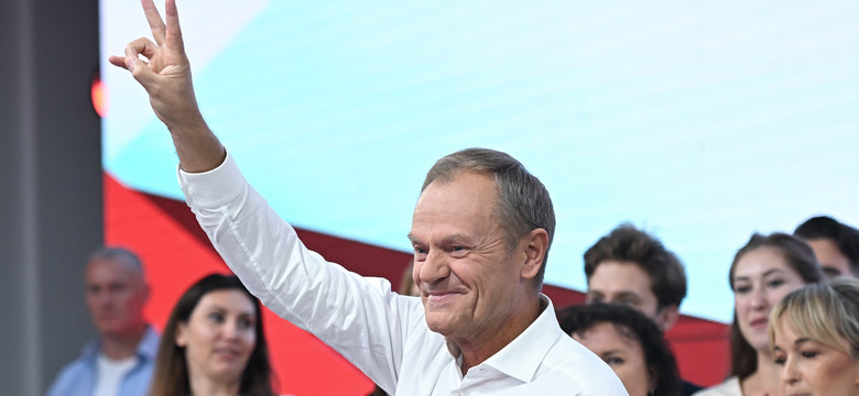 POLITICO: oszałamiająca porażka PiS i dramatyczna zmiana dla Polski i dla Unii — oczywiście jeżeli exit poll się potwierdzi