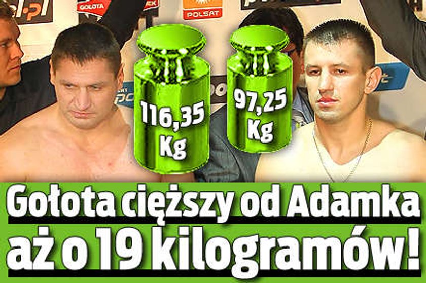 Gołota cięższy od Adamka o 19 kilogramów!