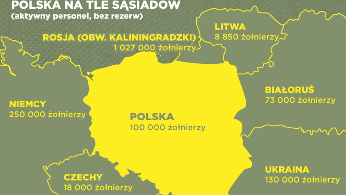 Strategia Bezpieczeństwa Narodowego RP już w pierwszym punkcie wspomina o wartościach chrześcijańskich. 10 przykazań to jednak nie zasieki. 48 myśliwców F-16 też nie ma swojej docelowej siły bojowej. Potencjalnie najwięcej w razie agresji na Polskę może dać art. 5 traktatu o NATO i pomoc sojuszników na czele z USA. Bo wszyscy żołnierze naszej armii mogliby się zmieścić na Stadionie Narodowym.