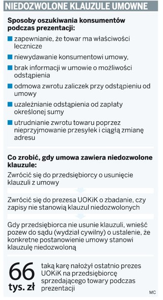 Towar z prezentacji można zwrócić w ciągu 10 dni
