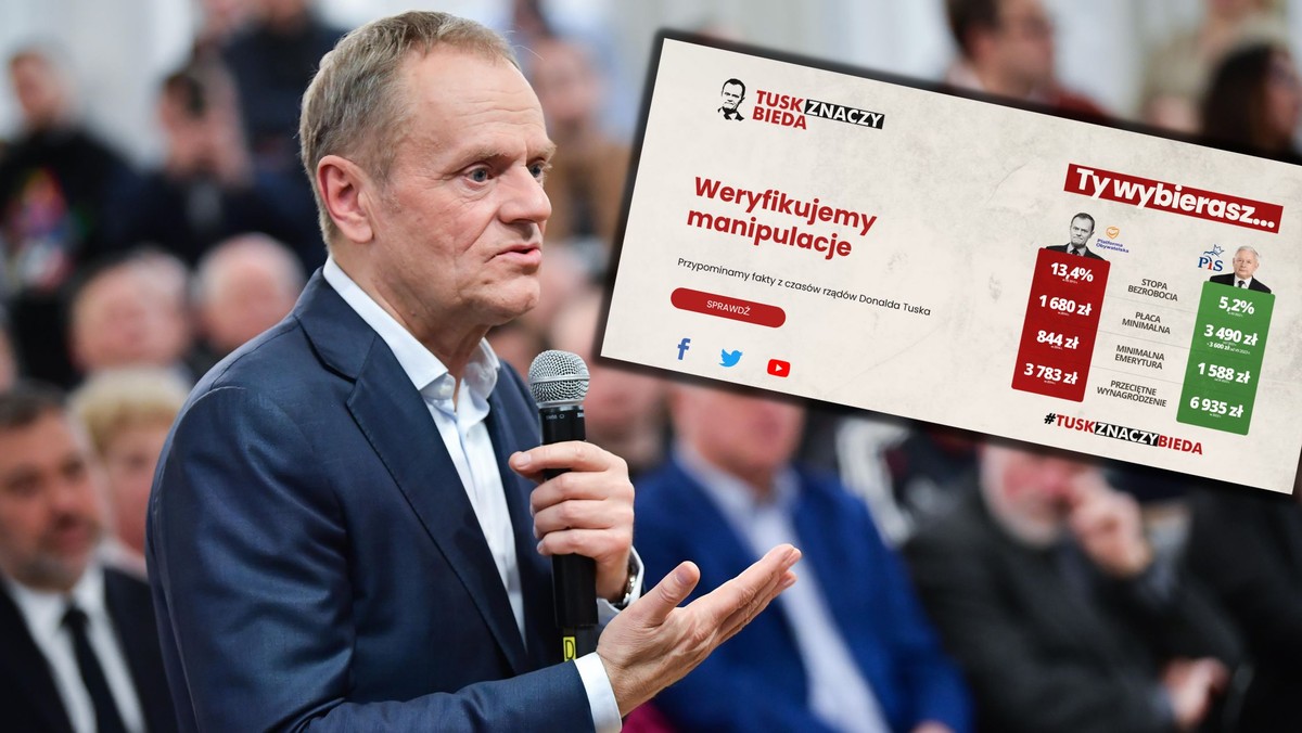 PiS uruchomiło specjalną stronę internetową. "Tusk znaczy bieda"