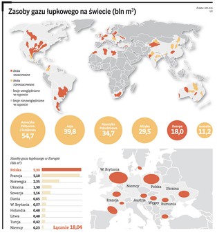 Polska może stać się pionierem przemysłowej eksploatacji gazu łupkowego w Europie