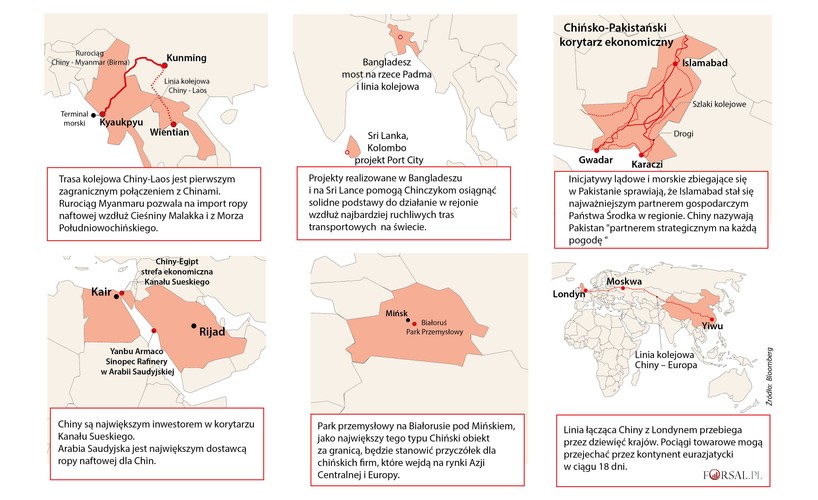 Chińczycy obecni są od Bangladeszu po Białoruś. Inwestują w kolejnictwo, rafinerie, mosty, parki przemysłowe i wiele innych projektów. W Kolombo w pobliżu głównego portu Sri Lanki wyrasta nowe miasto większe niż Monako. Szacunkowa całkowita wartość tej trwającej od ok. 25 lat inwestycji to 13 miliardów dolarów. 
<br>
Trasa towarowa łącząca wschodnie wybrzeże Chin i Londyn właśnie zaczęła działać. Linia kolejowa o długości ponad 12 tys.  km i przechodząca przez dziewięć krajów, umożliwia przewiezienie towarów przez cały kontynent Eurazji w ciągu 18 dni.