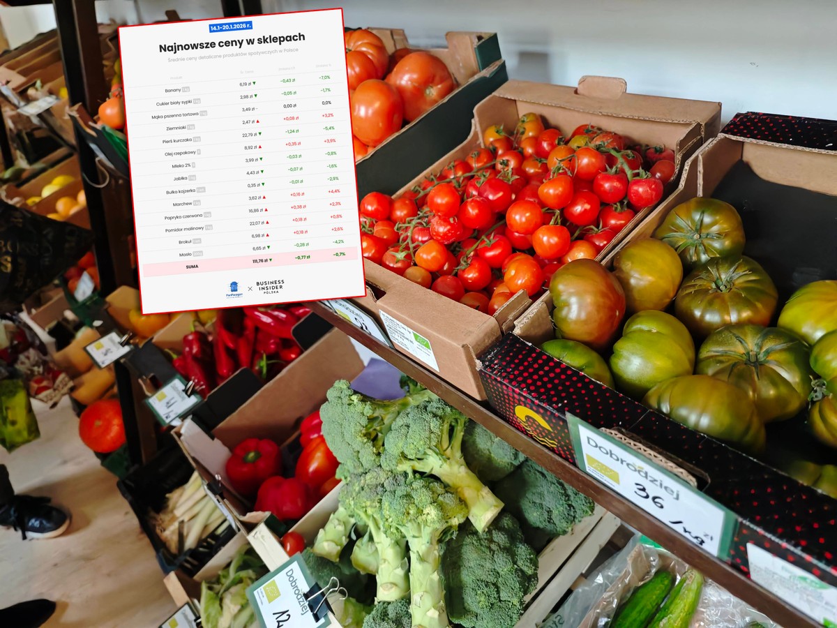 Drogo w sklepach, ale jest drobny spadek [Koszyk zakupowy Business Insidera i aplikacji PanParagon]