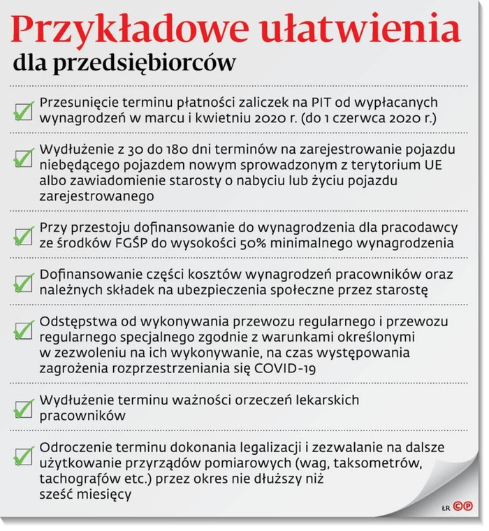 Przykładowe ułatwienia dla przedsiębiorców