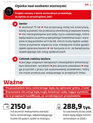 Opieka nad osobami starszymi