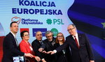 Koalicja Europejska ma powody do zadowolenia. Zaskakujący sondaż