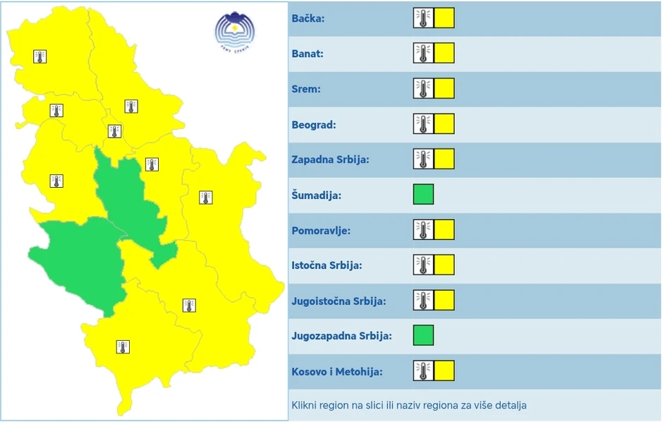 "Žuti" meteoalarm zbog temperature veće od 32 stepena