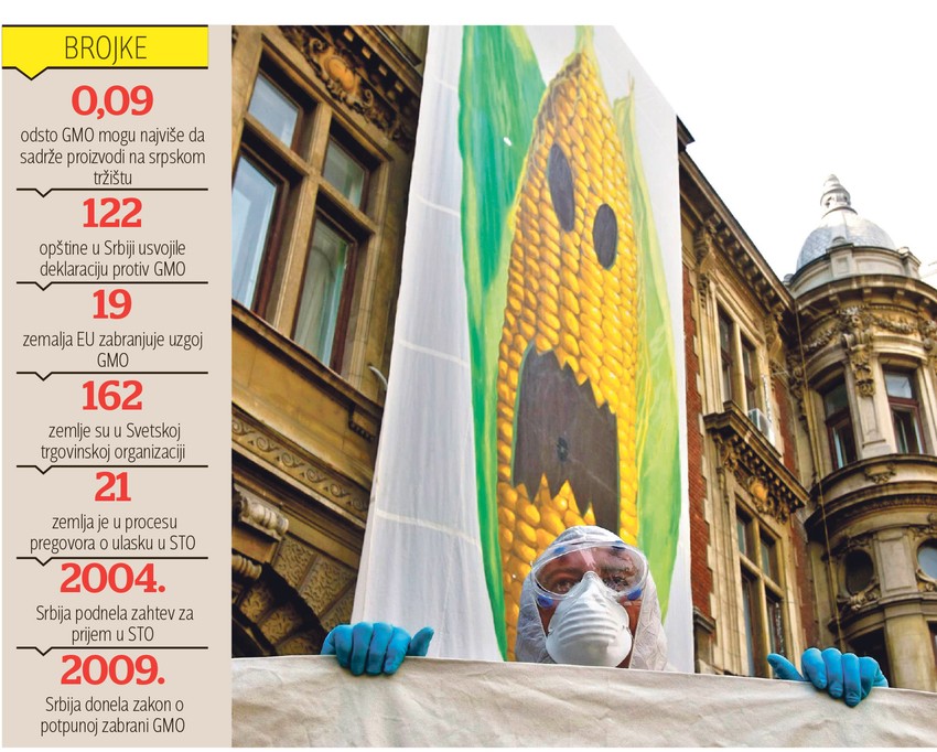 Klikni za uvećanje (+)