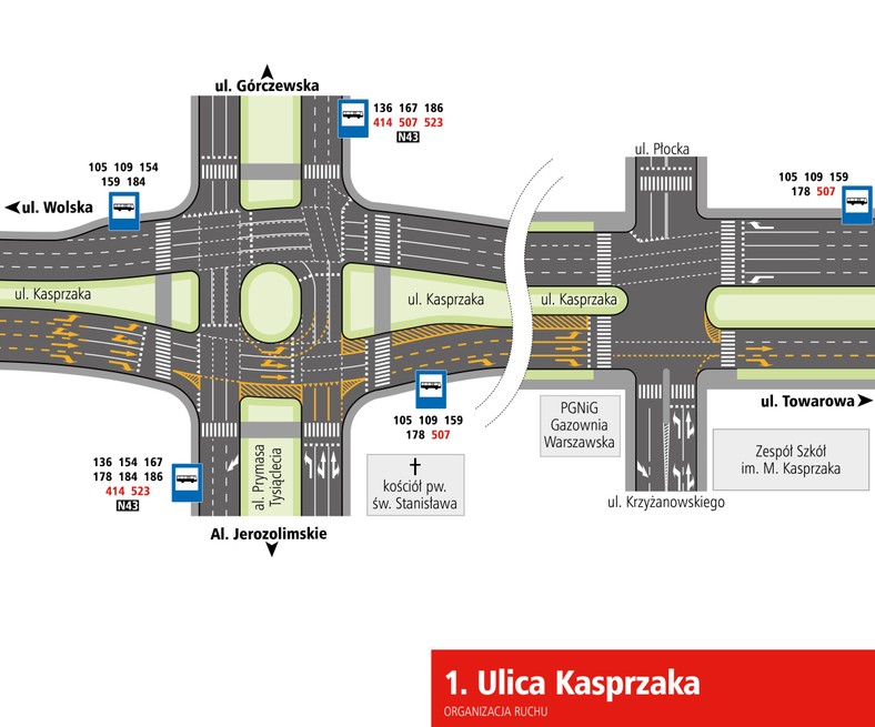 Organizacja ruchu w rejonie - Kasprzaka - Prymasa Tysiąclecia Płocka - fot. matreiały prasowe Urzędu Miasta