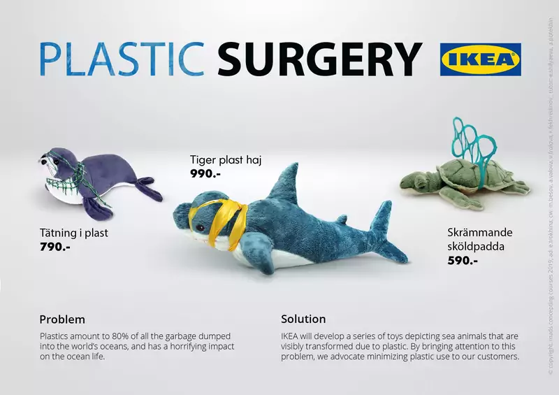 IKEA Plastic surgery
