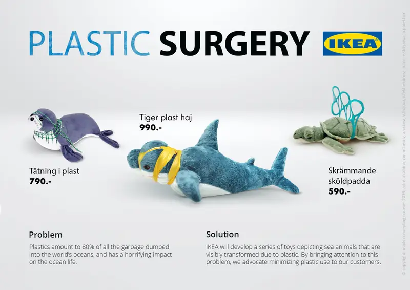 IKEA Plastic surgery