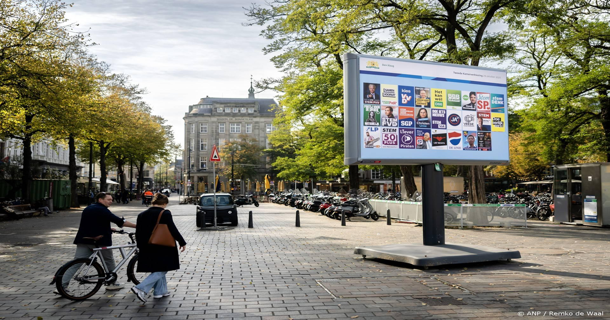 Friesland oververtegenwoordigd verkiezingslijsten door deelname FNP