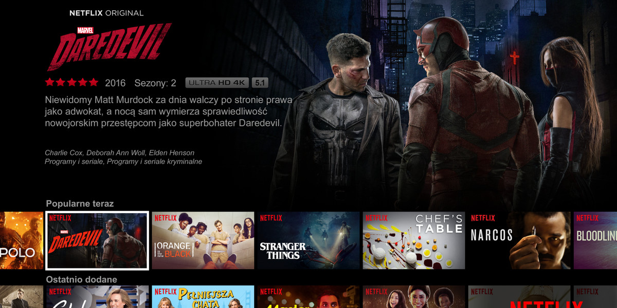 Netflix chce kontrolować wszystkich swoich tłumaczy