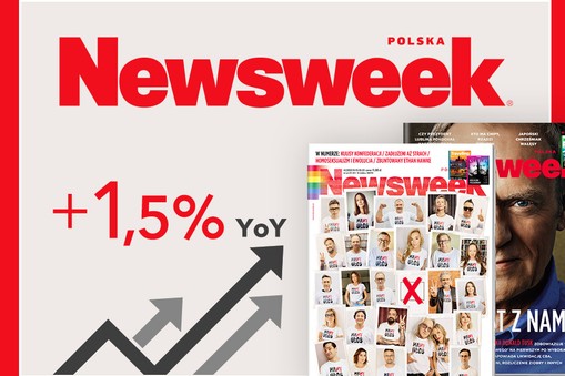 RASP najbardziej opiniotwórczą grupą mediową w 2023 r.