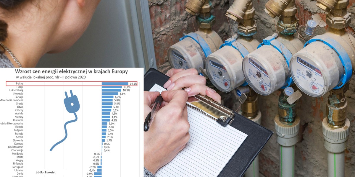 Rachunki za prąd rosną w dużo szybszym tempie niż nasze wynagrodzenia. Jeszcze niedawno mieliśmy jedną z najtańszych energii w Europie, ale to już bezpowrotnie minęło.