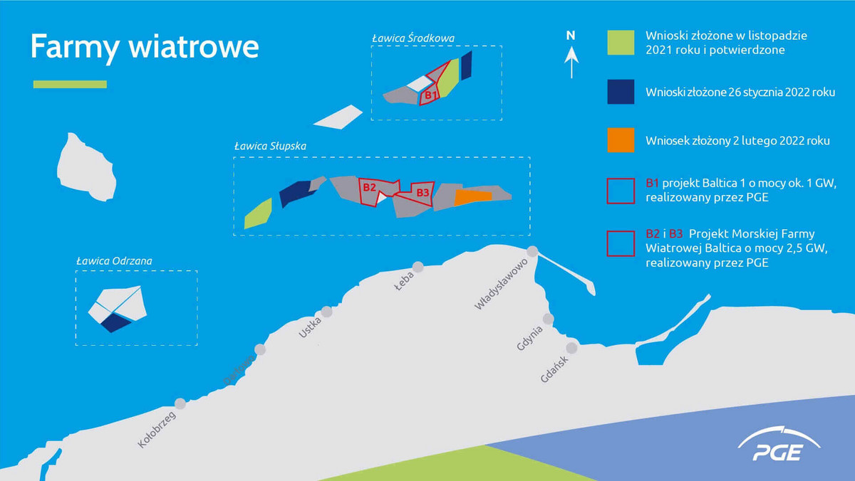  <strong>PGE złożyła kolejny wniosek do Ministerstwa Infrastruktury o nowe pozwolenie lokalizacyjne (obszar 46.E.1.) na budowę morskiej farmy wiatrowej na Morzu Bałtyckim. Obszar położony jest na Ławicy Słupskiej, w bliskim sąsiedztwie realizowanych przez PGE we współpracy z Ørsted, projektów Baltica 2+3. </strong>