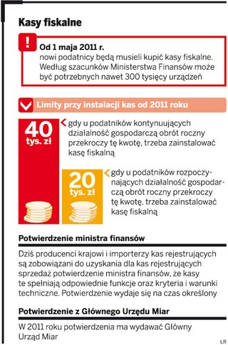 Kasy fiskalne dopuści do obrotu Główny Urząd Miar