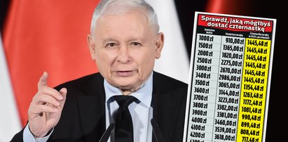 PIS co innego obiecywał seniorom. Takie powinny być czternastki dla emerytów! [TABELA]