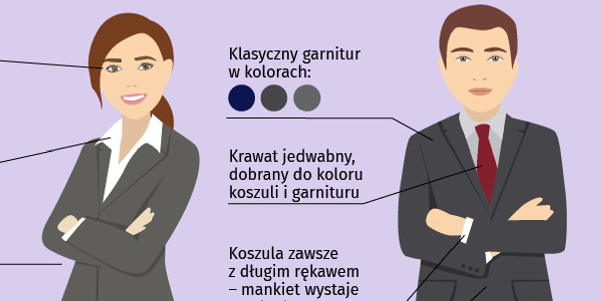 Rozszyfrowujemy biurowy dress code w co możesz się ubrać do pracy