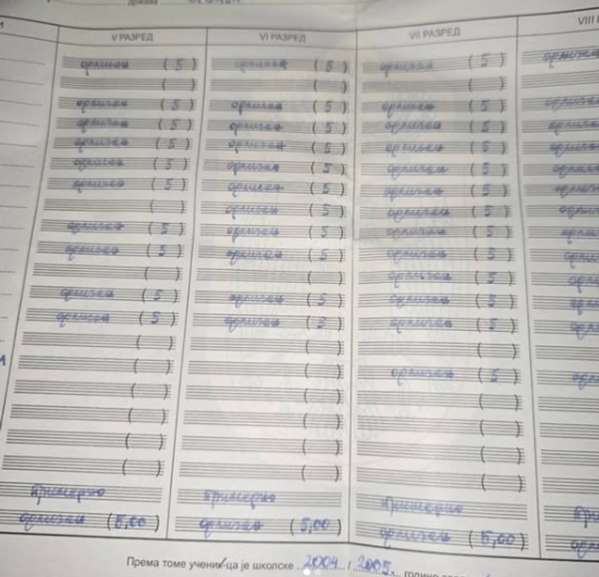 Svedočanstvo Jovane Jeremić