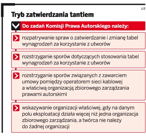 Tryb zatwierdzenia tantiem