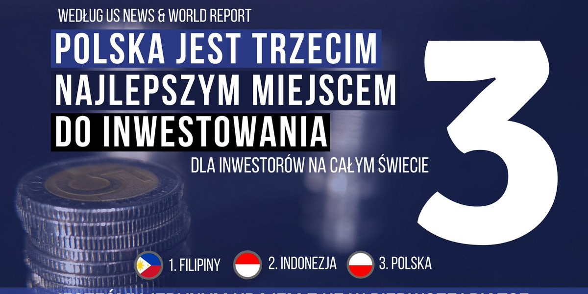 Polska, po Filipinach i Indonezji, jest najlepszym kierunkiem dla inwestorów