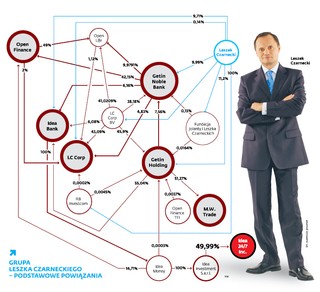 Czarnecki rusza za Atlantyk