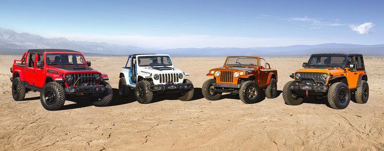 23 2021 Easter Jeep Safari