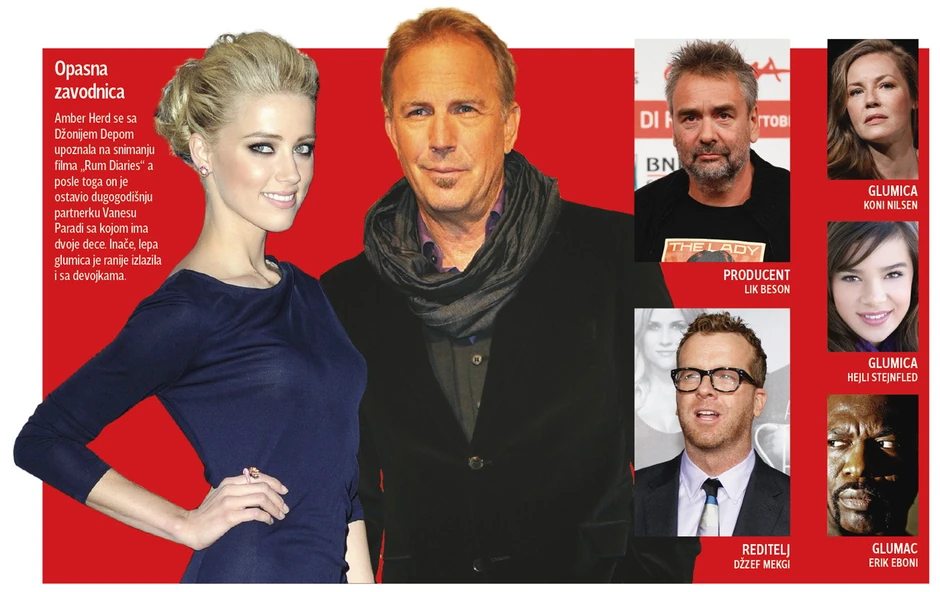 Klikni za uvećanje (+)