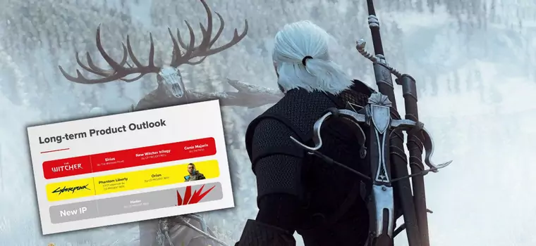 CD Projekt oficjalnie potwierdza nową trylogię Wiedźmin. Łącznie zapowiedziano aż pięć nowych gier