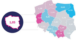 Współczynnik reprodukcji wirusa w Polsce