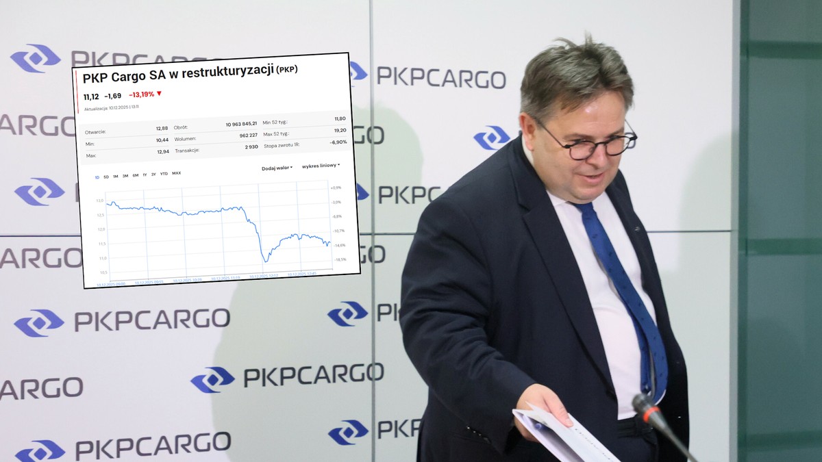 Stał na czele państwowej spółki, a teraz pozbył się dużej liczby akcji. Kurs zanurkował