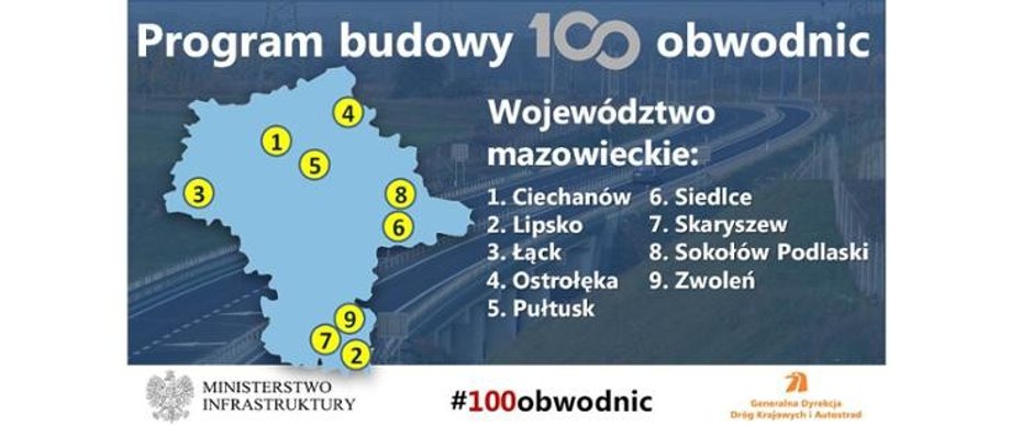 obwodnica 100