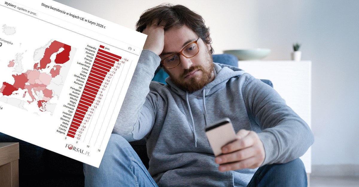 Polska znów wśród liderów najniższego bezrobocia. Dane GUS kontra Eurostat